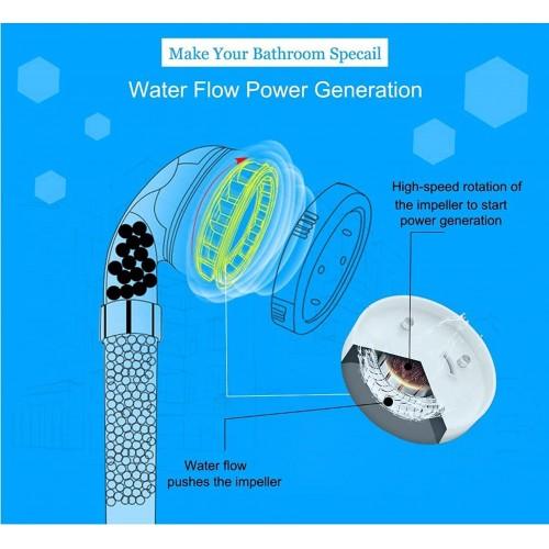 7 color LED Handheld Shower Head with Hose and Shower Nozzle - Toytexx 7 color LED Handheld Shower Head with Hose and Shower Nozzle - Toytexx